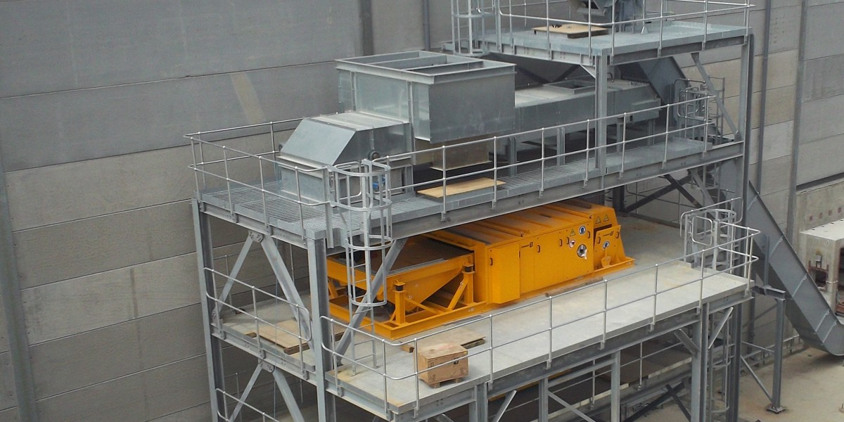 Protecting and Measuring Your Processes